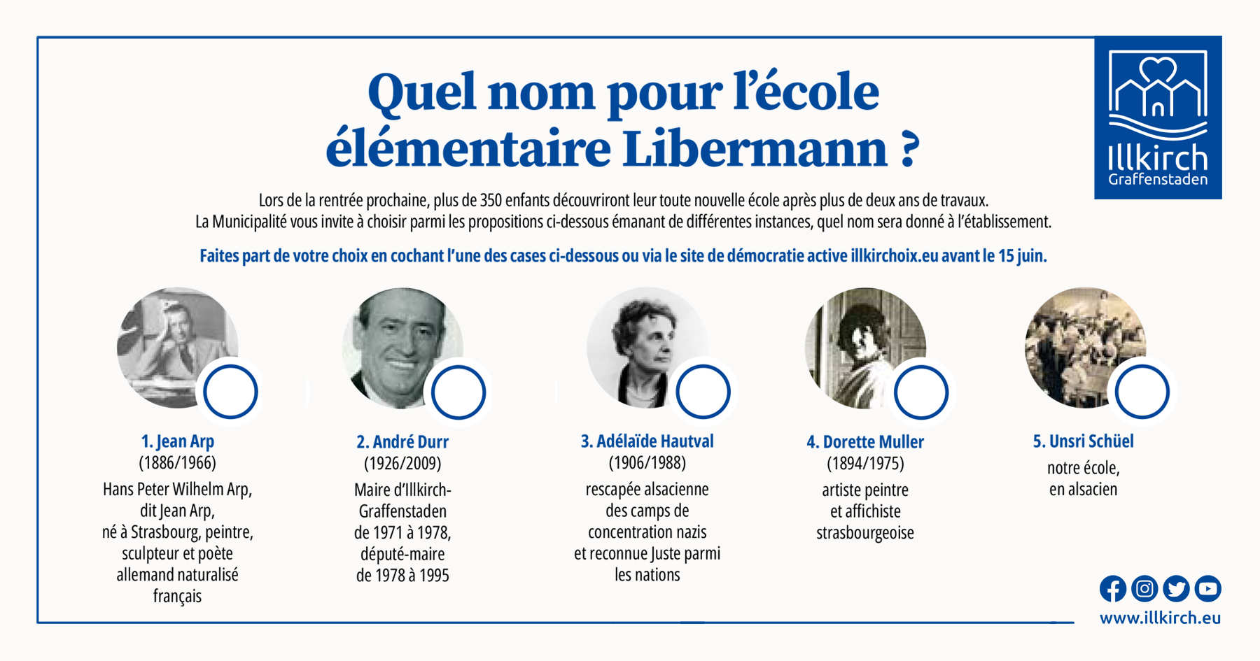 Quel nom pour l'école élémentaire Libermann ?