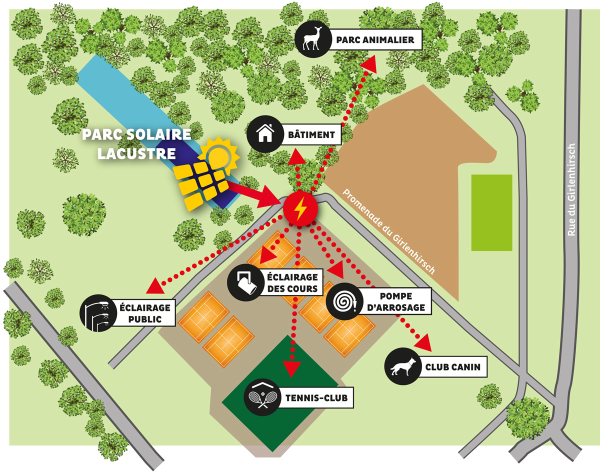 Plan du parc solaire lacustre au Girlenhirsch à Illkirch-Graffenstaden