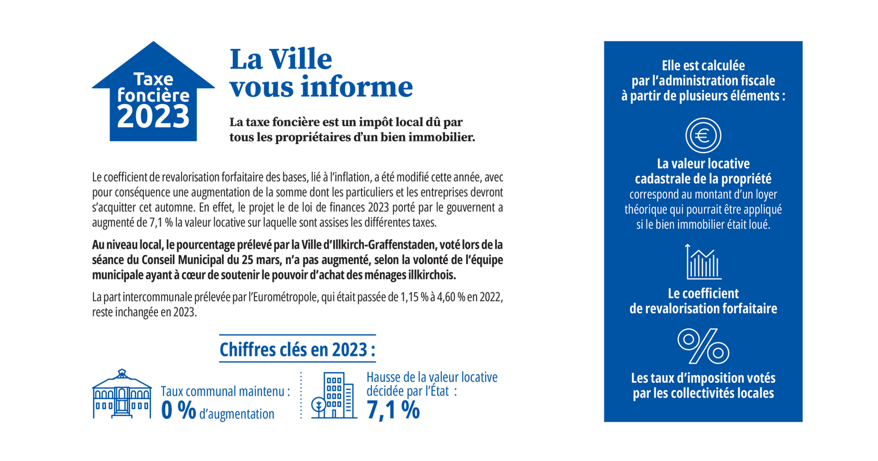 Taxe Foncière 2023 : La Ville vous informe