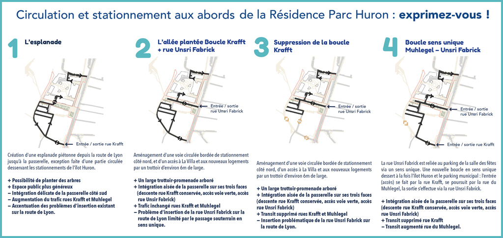 Huron : Aménagement de voirie